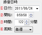 日時と周期